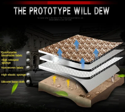 Corvion | Ice Silk Car Seat Cushion